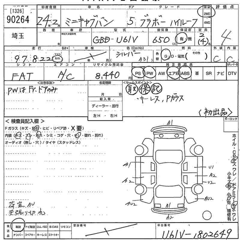 MITSUBISHI MINICAB