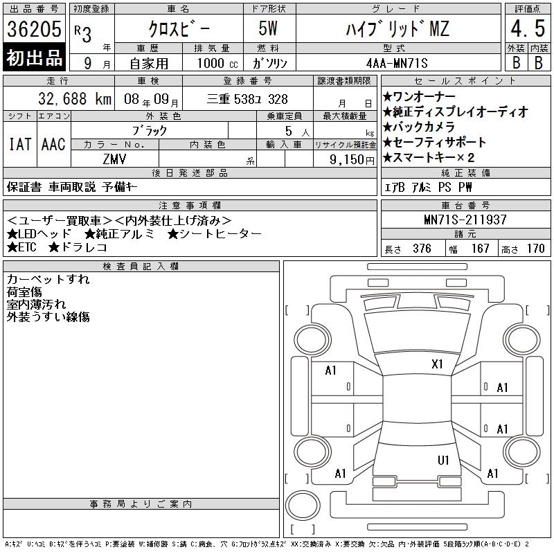 SUZUKI XBEE