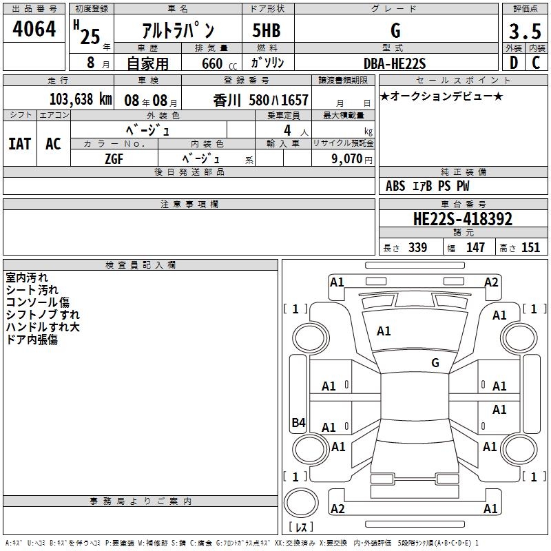 SUZUKI ALTO LAPIN