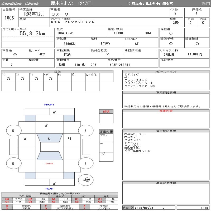 MAZDA CX-8