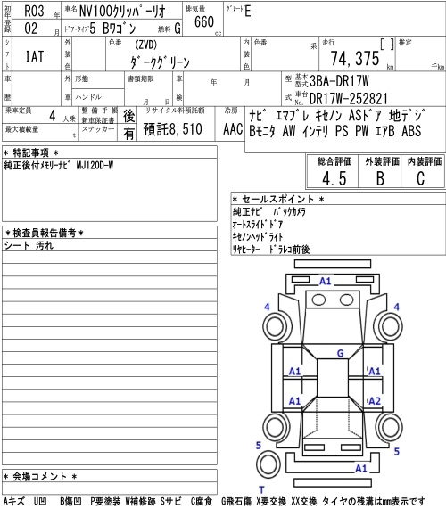 NISSAN NV100 CLIPPER