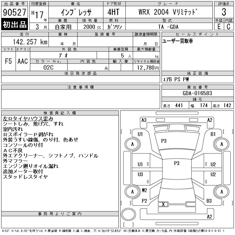 SUBARU IMPREZA WRX