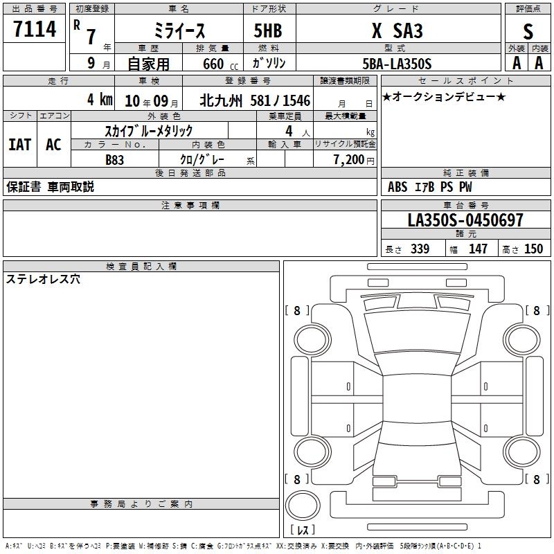 DAIHATSU MIRA E:S