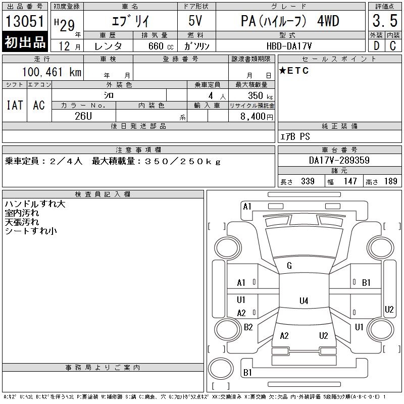 SUZUKI EVERY