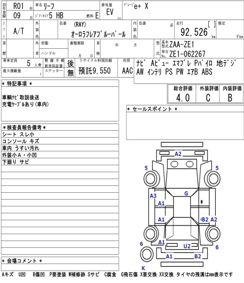 NISSAN LEAF