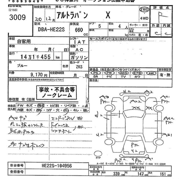 SUZUKI ALTO LAPIN