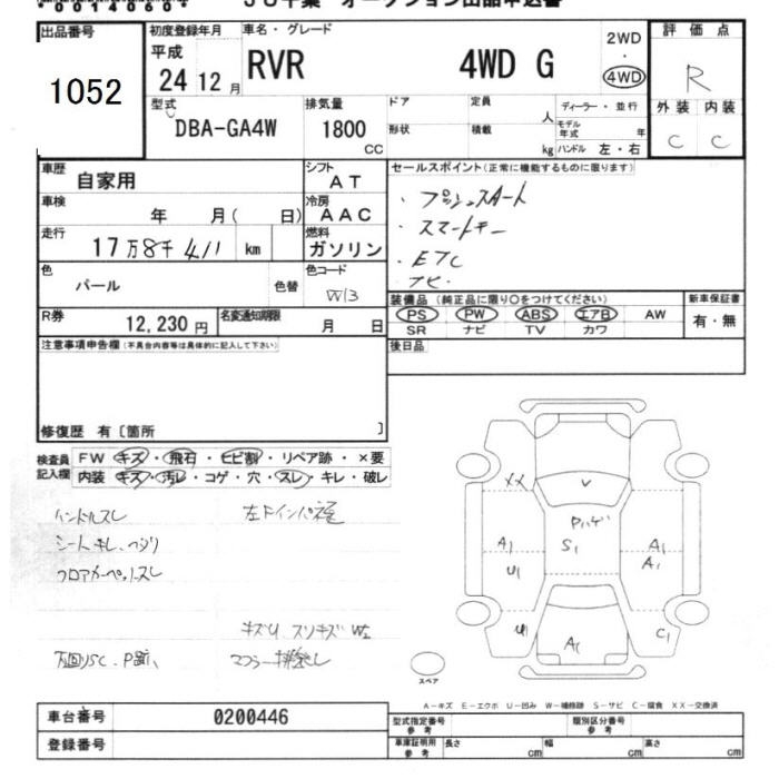 MITSUBISHI RVR