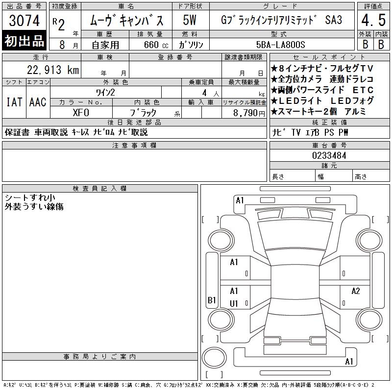 DAIHATSU MOVE CANBUS