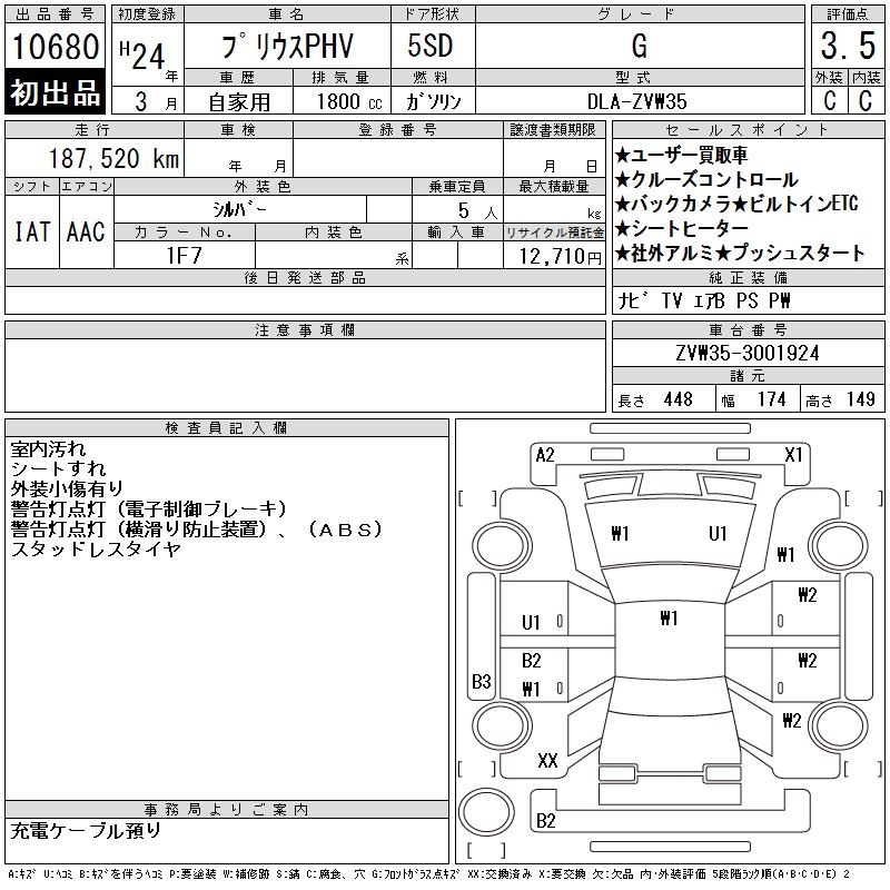TOYOTA PRIUS PHV