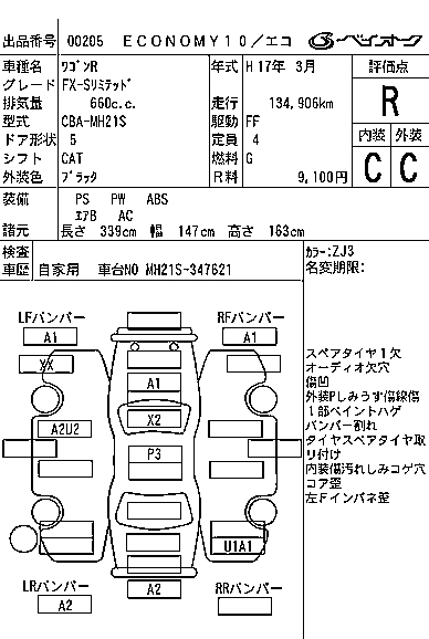 SUZUKI WAGON R