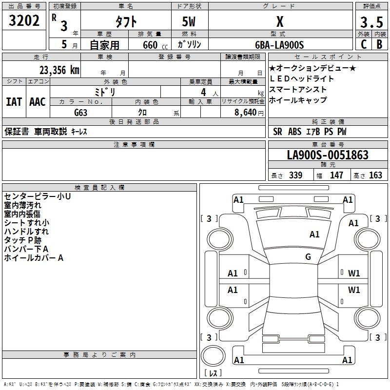 DAIHATSU TAFT