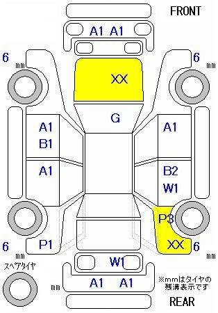 MITSUBISHI RVR