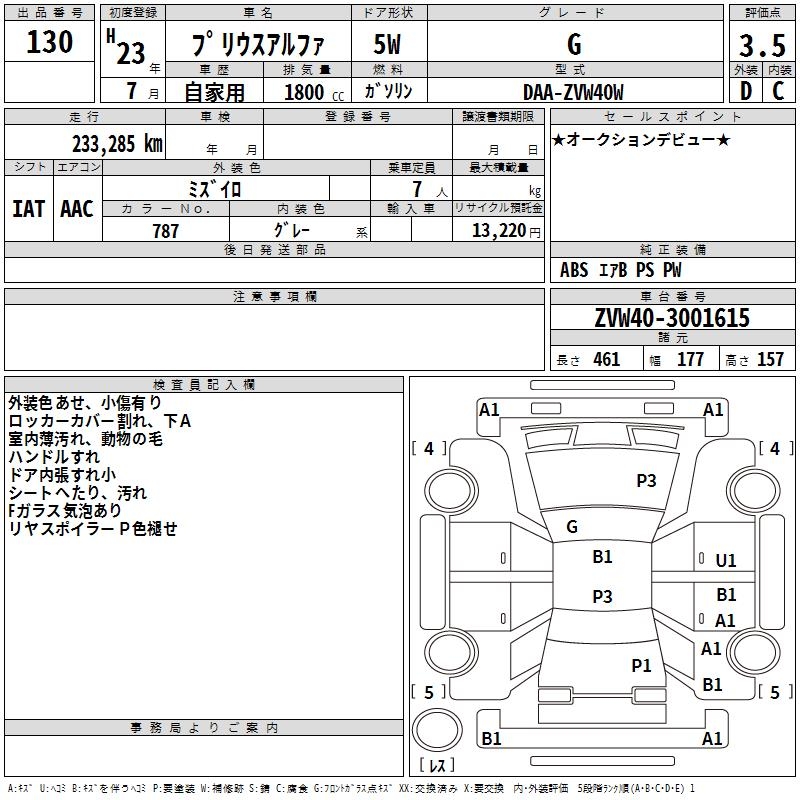 TOYOTA PRIUS ALPHA