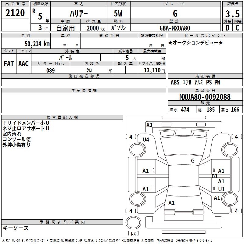 TOYOTA HARRIER