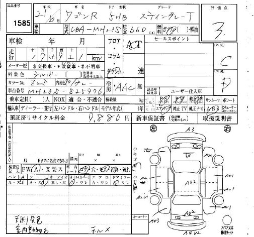SUZUKI WAGON R