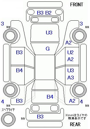 HONDA N-BOX+