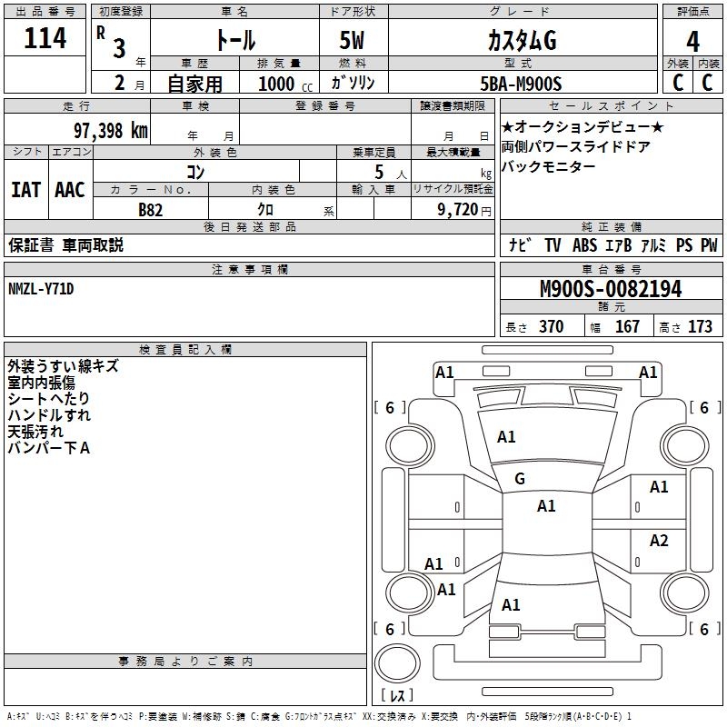 DAIHATSU THOR
