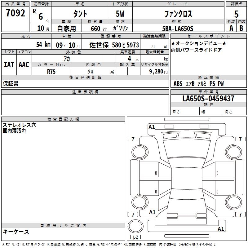 DAIHATSU TANTO