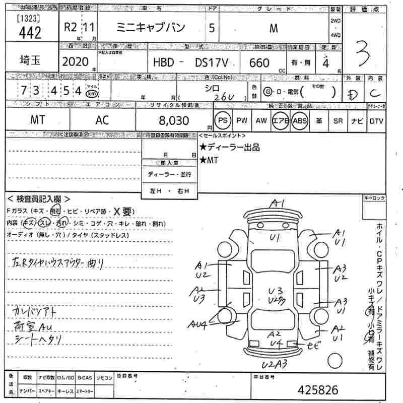 MITSUBISHI MINICAB