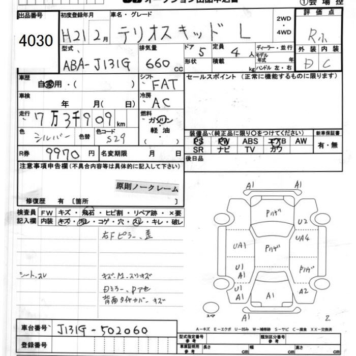 DAIHATSU TERIOS KID