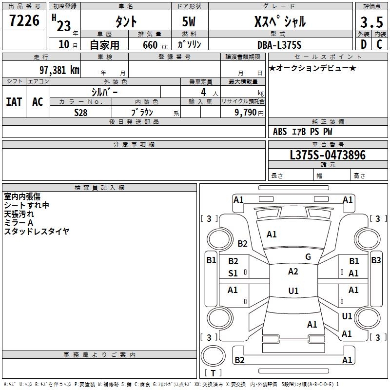 DAIHATSU TANTO