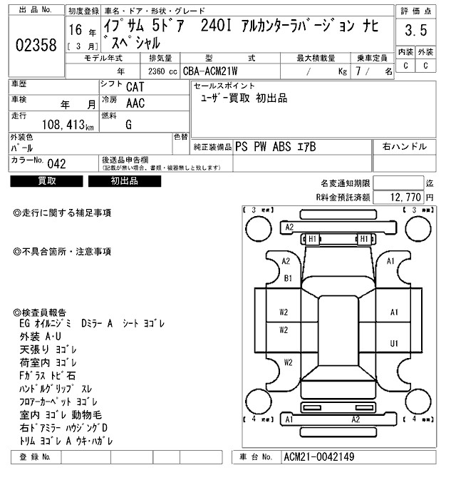 TOYOTA IPSUM