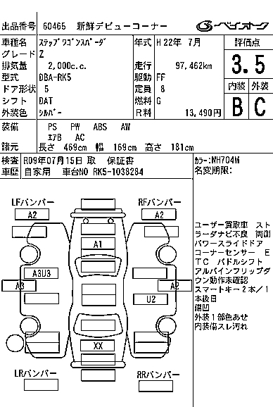HONDA STEPWGN