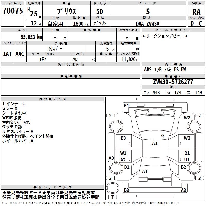 TOYOTA PRIUS