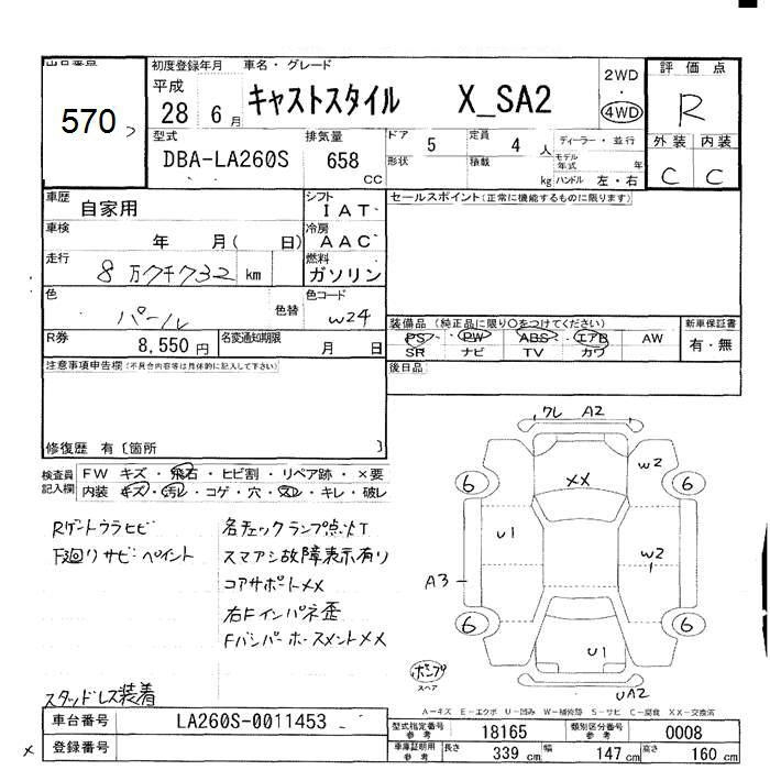 DAIHATSU CAST