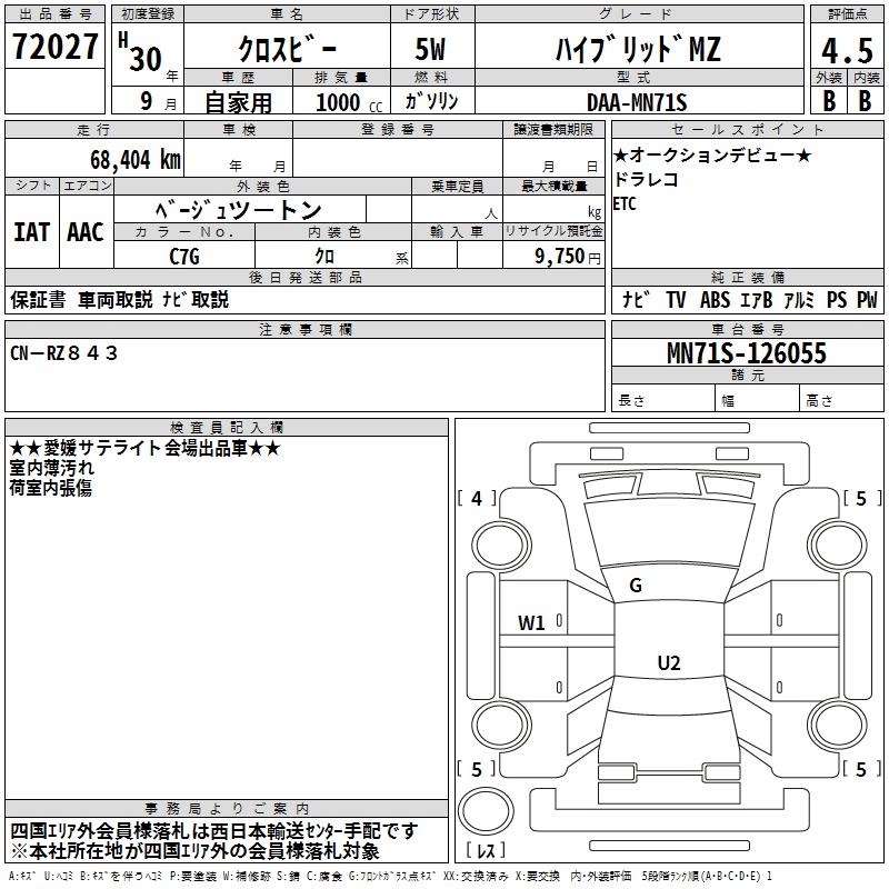 SUZUKI XBEE