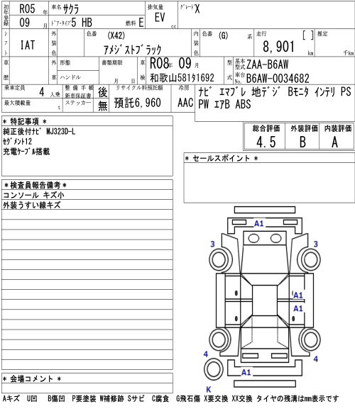 NISSAN SAKURA
