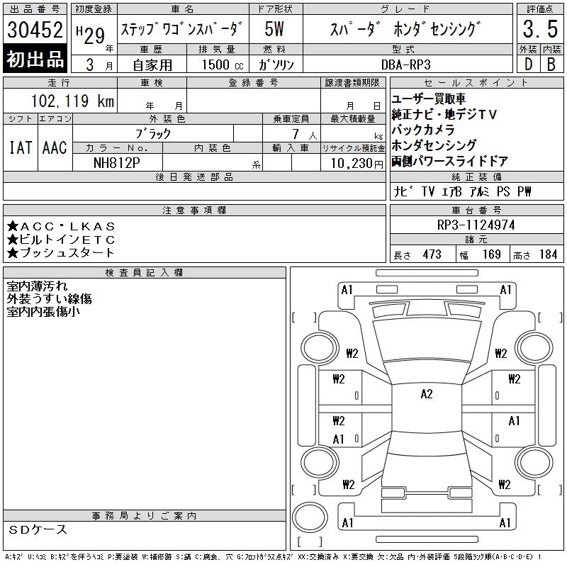 HONDA STEPWGN