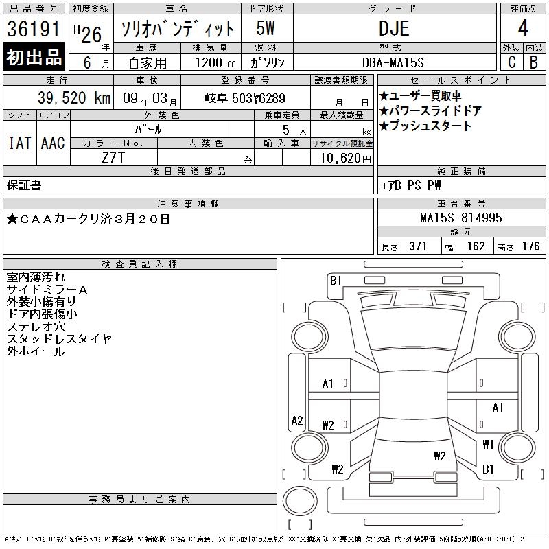SUZUKI SOLIO
