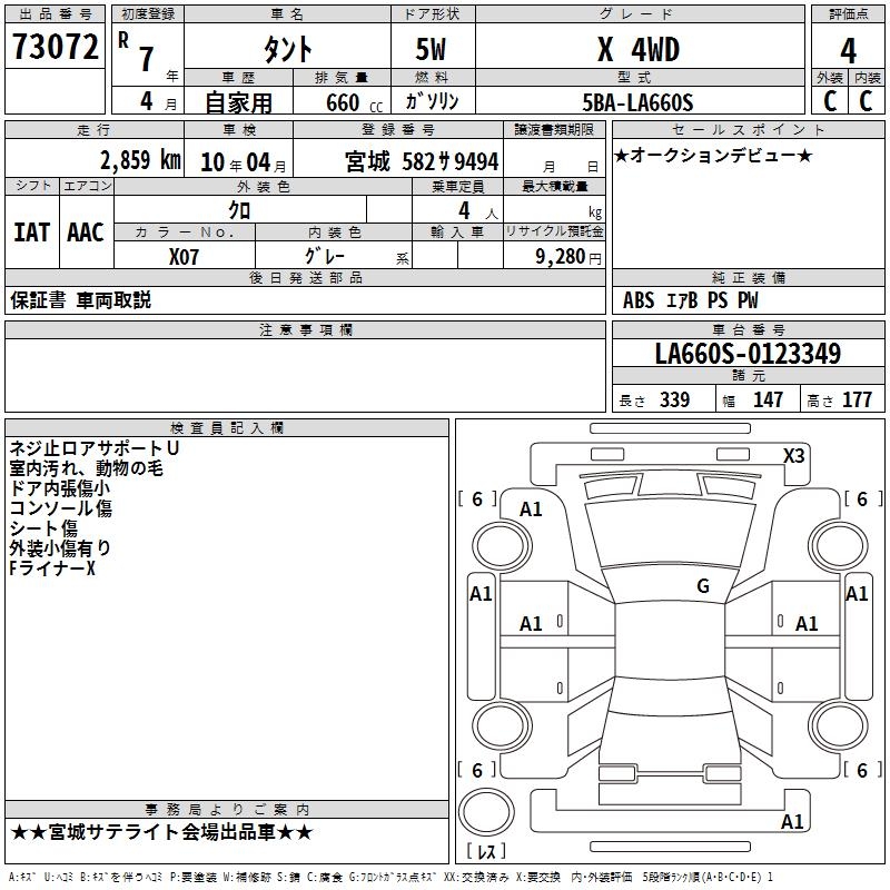 DAIHATSU TANTO