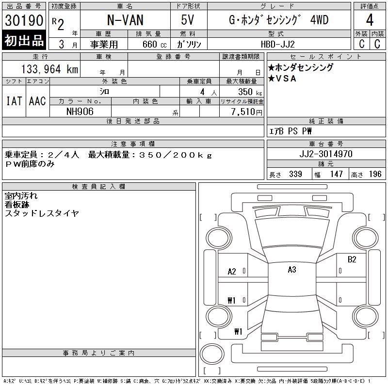 HONDA N-VAN