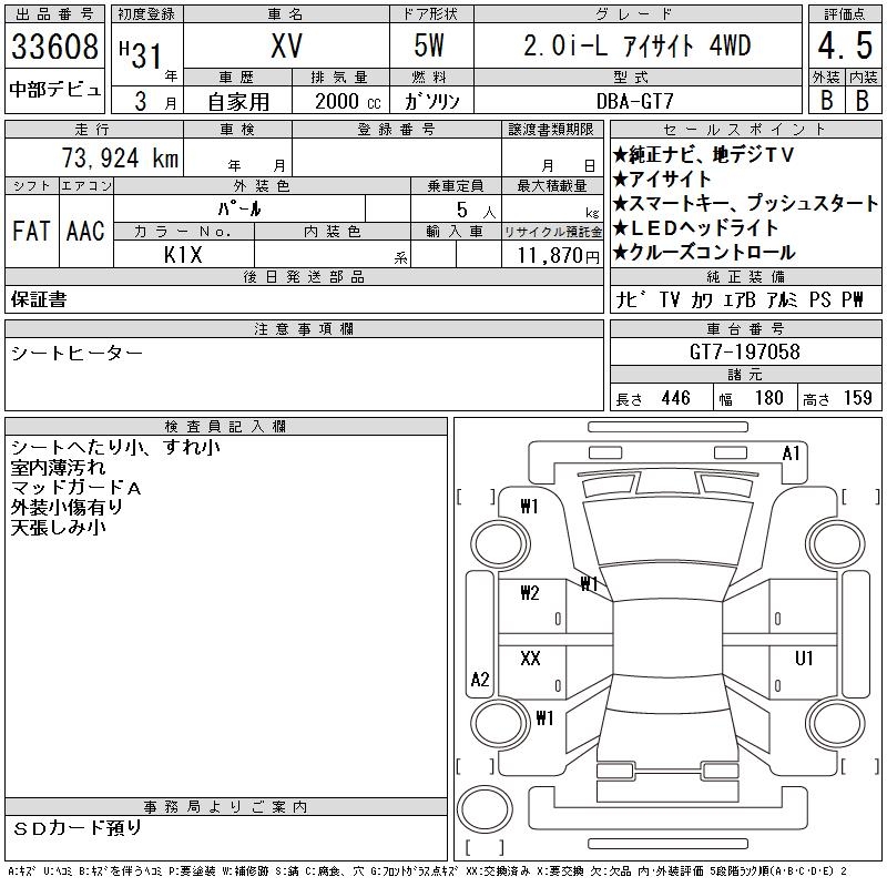 SUBARU XV