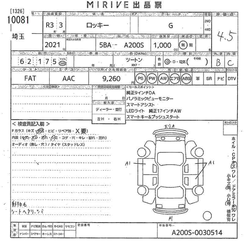 DAIHATSU ROCKY