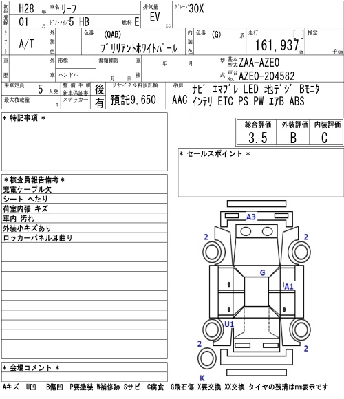 NISSAN LEAF