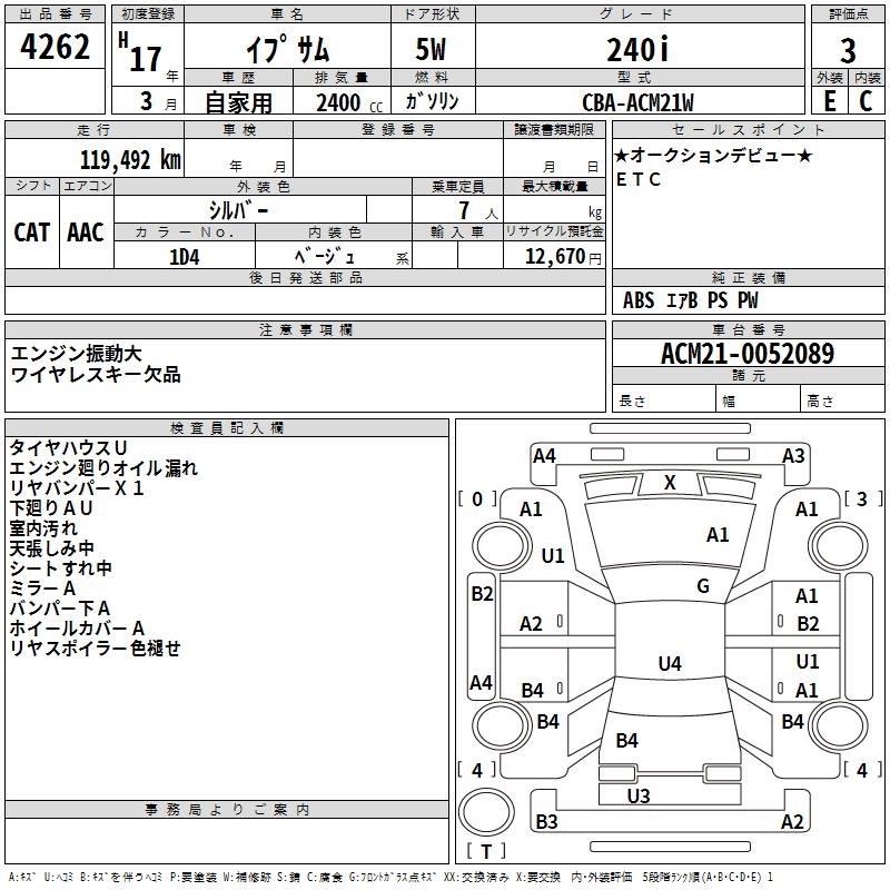 TOYOTA IPSUM