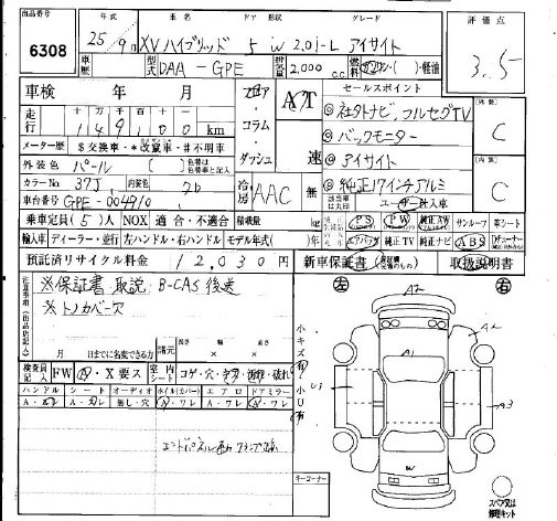 SUBARU XV