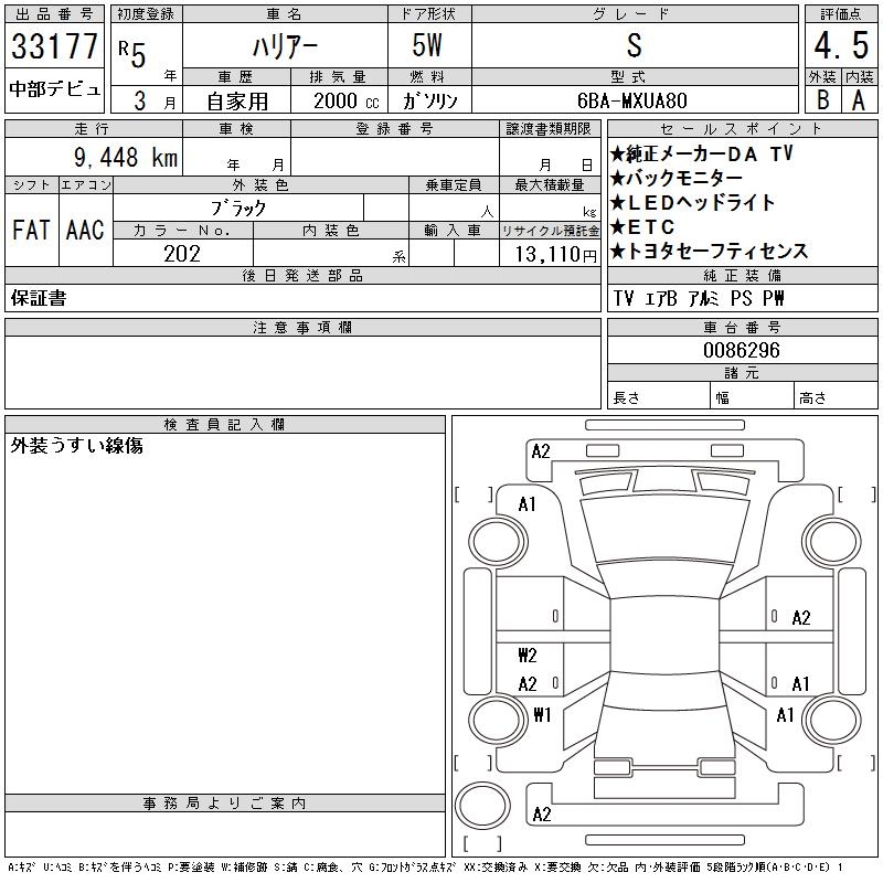 TOYOTA HARRIER