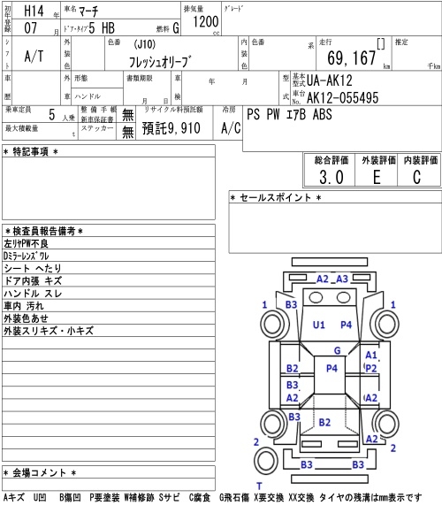 NISSAN MARCH