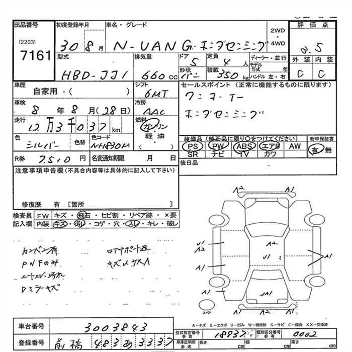 HONDA N-VAN