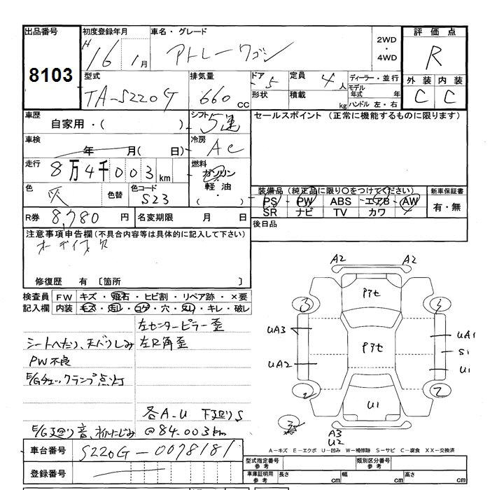 DAIHATSU ATRAI