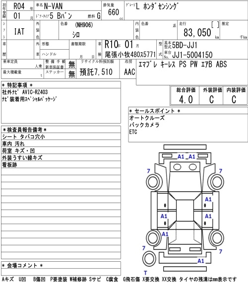 HONDA N-VAN