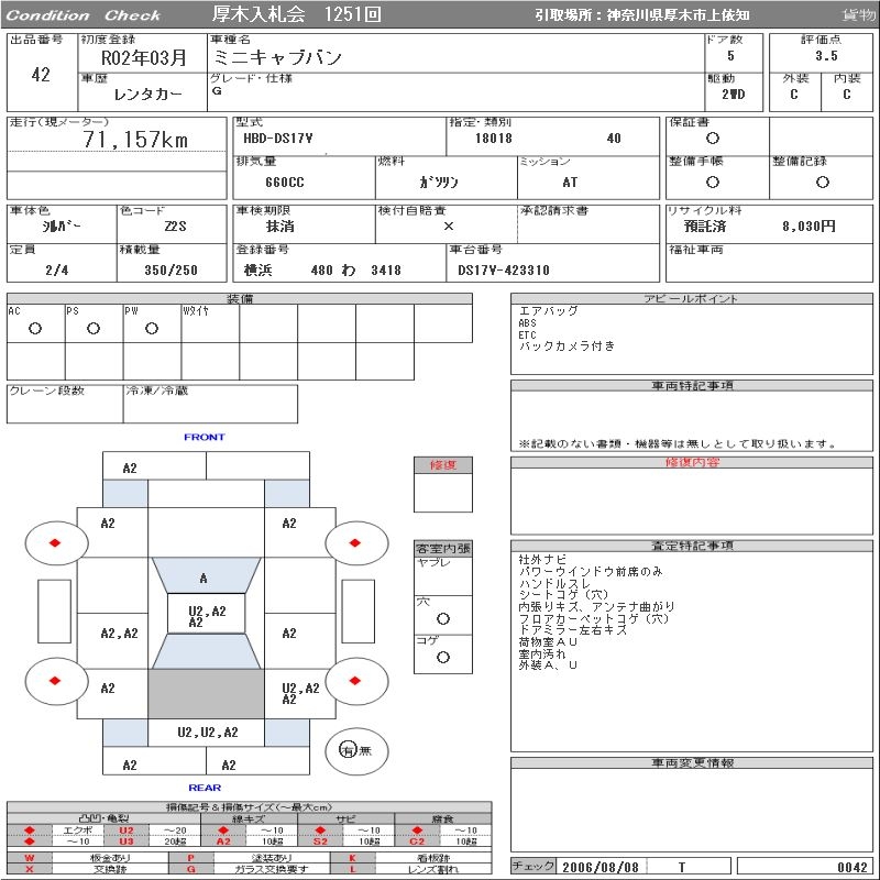 MITSUBISHI MINICAB
