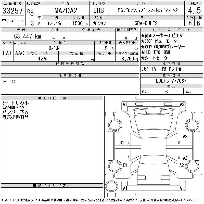MAZDA MAZDA2