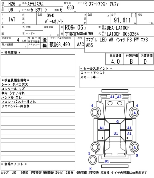 SUBARU STELLA