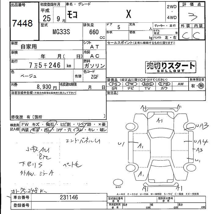 NISSAN MOCO