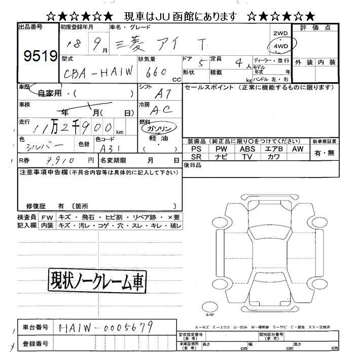 MITSUBISHI I